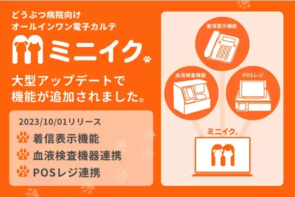 【新機能】オールインワン動物病院運営システム『ミニイク』に「着信表示機能」、「血液検査機器連携」、「POSレジ連携」の新機能をリリース！