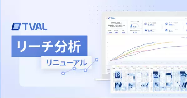 スイッチメディア、テレビCM出稿分析ツールTVAL(ティーバル)のターゲットリーチ分析機能、KPIダッシュボードのリニューアル版をリリース。使いやすさと見やすさを大幅に改善
