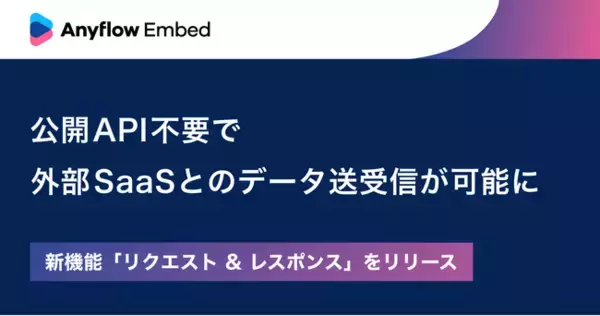 Anyflow Embed、公開API不要で外部SaaSとのデータ送受信が可能に