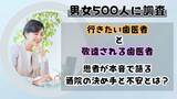 「【男女500人に調査】行きたい歯医者と敬遠される歯医者、その違いは一目瞭然！患者が本音で語る通院の決め手と不安」の画像1