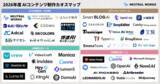 「ニュートラルワークス「2026年度 AIコンテンツ制作カオスマップ」を公開」の画像1