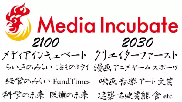 メディア起点で新規事業開発/オープンイノベーション・事業承継支援をするメディアインキュベートアカデミアが、480名を超える「起業家、経営者の悩み相談所」と共創メディアプログラムと連携。