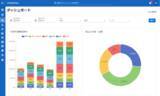 「インシュアテック老舗の株式会社ザイラスが生損保代理店向けCRM「LIPSAS Neo」の先行申込み開始」の画像1