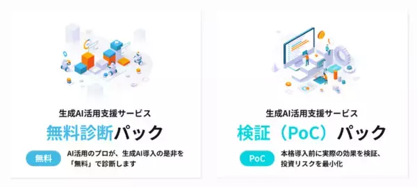 生成AI導入の失敗リスクを解消する新サービスの提供を開始