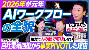 【PIVOTにて公開】2026年 AIワークフロー元年！？一人当たり売上高を3年で84%改善した企業が語る『AIワークフロー』の必要性