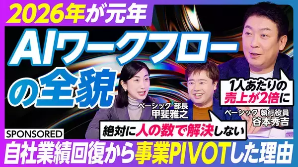 【PIVOTにて公開】2026年 AIワークフロー元年！？一人当たり売上高を3年で84%改善した企業が語る『AIワークフロー』の必要性