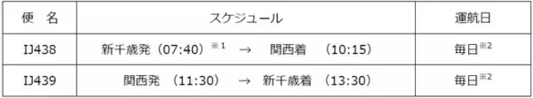 関西国際空港 ヤマトグループ貨物専用機の運航が開始