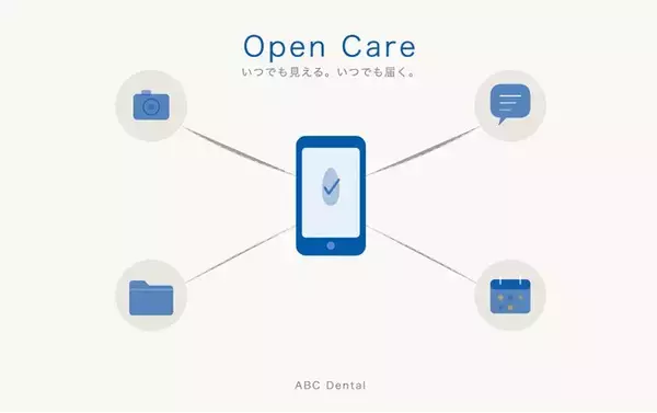 子ども専門の矯正歯科 ABC Dental、保護者サポート体制「Open Care」を本格始動