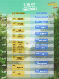 「OKINAWA FES Milafete「MATSURI STAGE」「CHURA STAGE」タイムテーブル解禁!!」の画像1