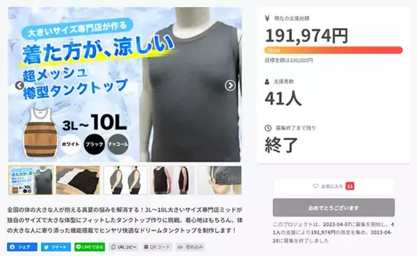 【最大サイズ10L】大きいサイズ専門店ミッド・インターナショナルがクラファンで目標191％達成した涼しさを極限まで追求したタンクトップを5月10日（水）予約開始
