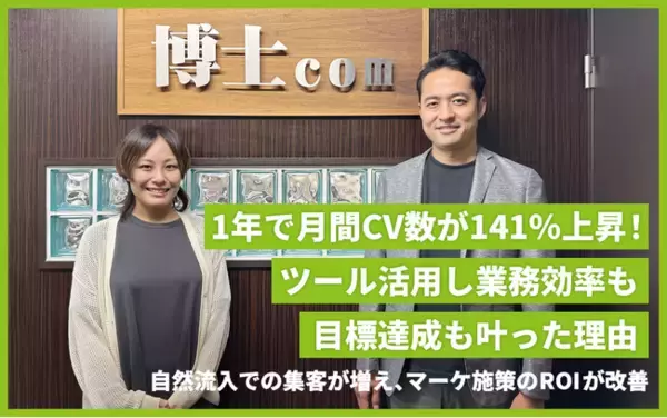 株式会社博士.comがSEOツール「SEARCH WRITE」を導入。業務効率を大幅改善しながら月間CV数141％上昇を実現した事例を公開