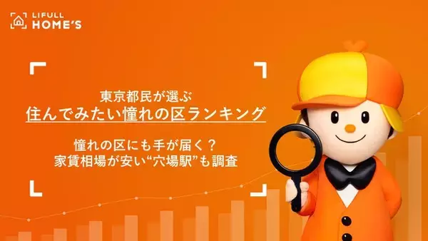 「東京都民が選ぶ「住んでみたい憧れの区ランキング」発表　憧れの区の中で最も家賃相場が安い“穴場駅”も調査」の画像