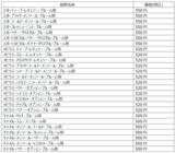 「Ploom専用スティック「EVO（エボ）」から、「ブラック・メンソール」「フレッシュ・ミント」の新メンソール2銘柄が登場！12月1日より、全国発売」の画像1