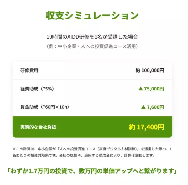 SES業界の「待機＝赤字」が覆る？助成金でAI人材育成に変える新サービスが登場