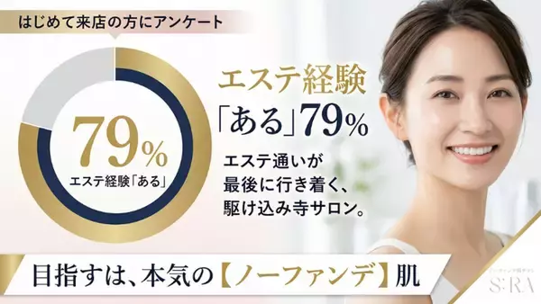 エステ経験者の約8割が最終的に選ぶ理由とは。中目黒「S:RA」が提供する、本気の肌質改善メソッド