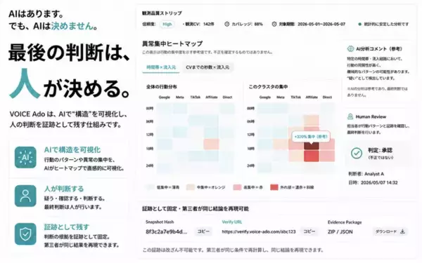 「責任の空白」を埋め、判断を証跡に変える新プロトコル「VOICE Ado」一般提供開始