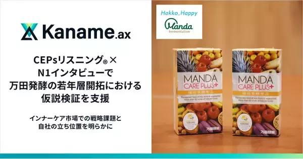 アライドアーキテクツ、「Kaname.ax(R)︎」のCEPsリスニング(R)︎×N1インタビューで万田発酵の若年層開拓における仮説検証を支援