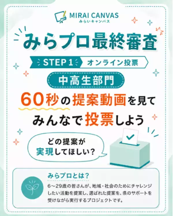 「みらプロ」最終審査オンライン投票が始まります！あなたの１票で子ども・若者を応援してください！