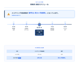 2027年度CDP、回答期限が大幅に前倒しへ。SocotecがCDPの無料相談会を開催します。