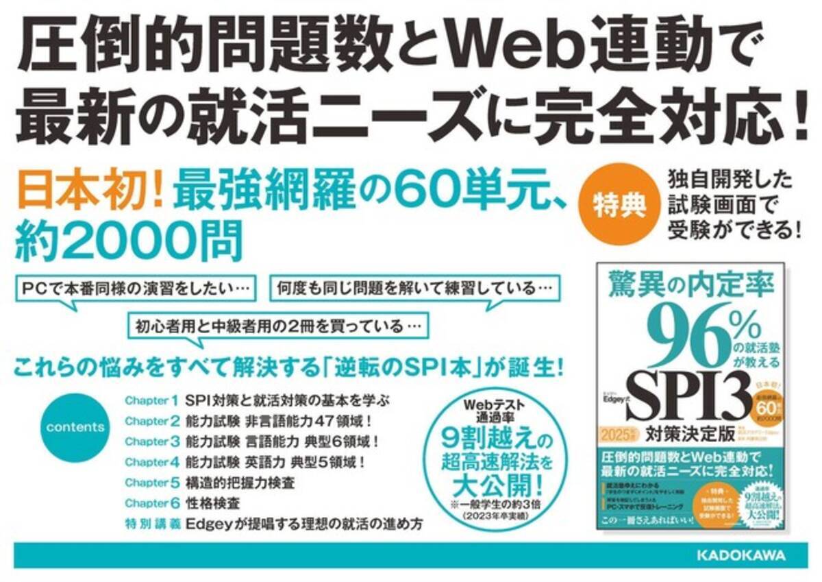 KADOKAWA出版 SPI対策本と「CaReealize」が連動！内定率96%の有名就活塾が監修の書籍でWebテスト対策をもっとおトクに効率化！ -  エキサイトニュース