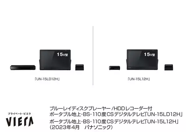 ポータブルテレビ「プライベート・ビエラ」新製品UN-15LD12H／UN-15L12Hを発売