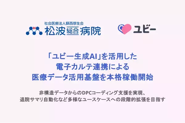 松波総合病院、「ユビー生成AI」を活用した電子カルテ連携による医療データ活用基盤を本格稼働開始