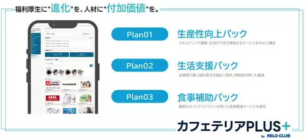 今までになかった中小企業向けのカフェテリアプラン◆リロクラブ「カフェテリアPLUS+パック」新登場！4月～いよいよスタート!!【リロクラブ】
