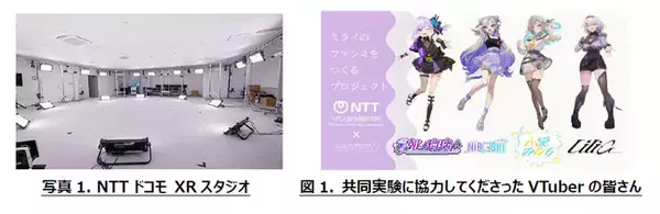 IOWN × VTuber、推しとハイタッチできるVRファンミーティングを実現