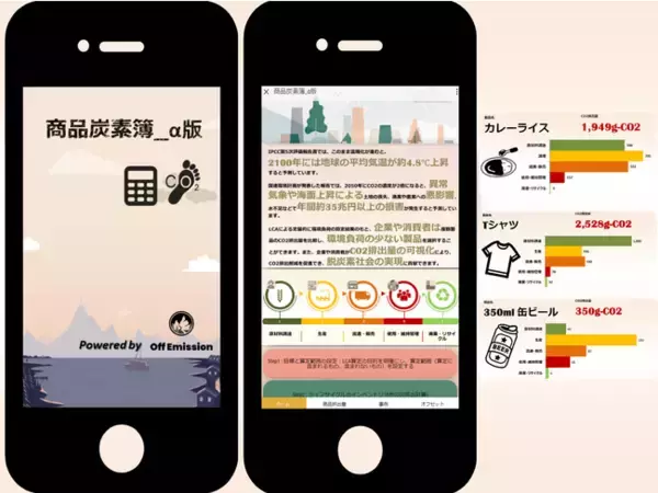 商品のCO2排出量を計算！ライフサイクルアセスメント(LCA)算定を無料で行う「商品炭素簿」α版、提供開始！