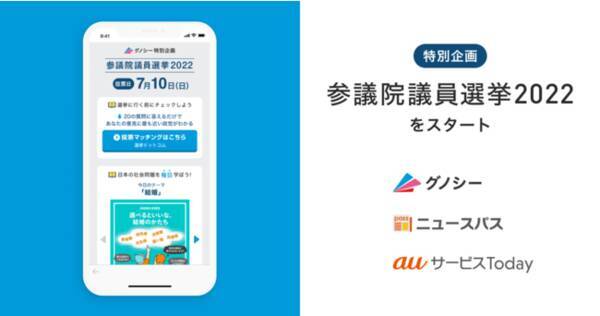 グノシー ニュースパス Auサービスtoday 参議院議員選挙22 をスタート選挙特集から開票速報までわかりやすく解説 22年6月16日 エキサイトニュース グノシー ニュースパス Auサービスtoday 参議院議員選挙22 をスタート選挙特集から開票速報までわかりやすく解説 22年6月16日 エキサイトニュース