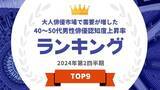 「『タレントパワーランキング』が40～50代男優の認知度上昇率ランキングを発表！WEBサイト『タレントパワーランキング』ランキング企画第351弾！」の画像1