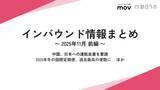 「中国、日本への渡航自粛を要請 ほか：観光・インバウンドの最新動向がわかる！インバウンド情報まとめ「2025年11月前編」を訪日ラボが公開」の画像1