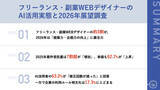 「【WEBデザイナー110名に聞いた、2026年のAI活用・単価動向の展望】「AIは仕事を奪う」は誤解？ 6割以上が単価上昇を実感、AI活用で「修正回数が減った」も6割超」の画像1