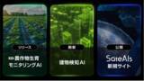 「スペースシフト、衛星データ解析「SateAIs(TM)」のメニューを拡充― 農作物生育モニタリングAIを追加、建物検知AIを用途別に再編」の画像1