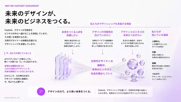 株式会社FeatU、デザインカンファレンス「Designship 2026」にスポンサーとして協賛
