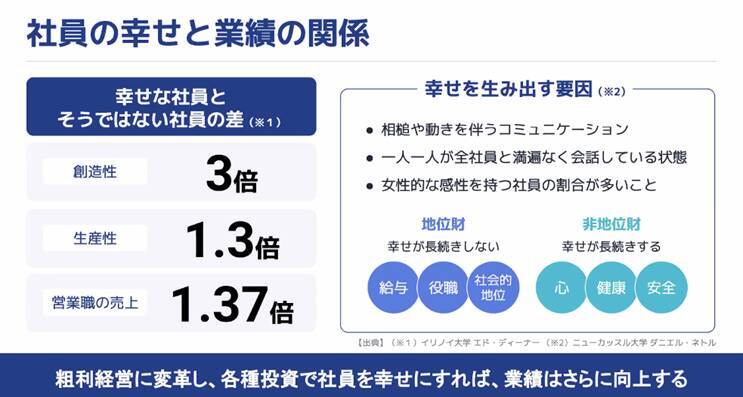 アパレルDXの成否を分ける意外なポイントとは