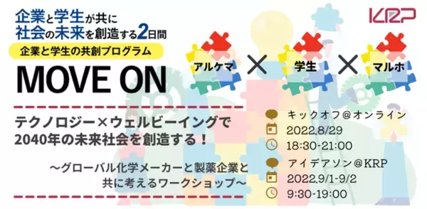 アルケマ(株)とマルホ(株)が参画する学生との共創プログラム「MOVE ON Vol.5」京都リサーチパークで開催