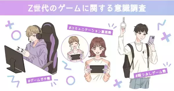 Z世代のゲームに関する意識調査