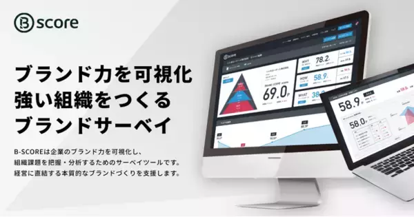 企業のブランド力を可視化するブランドサーベイ「B-SCORE」β版をリリース。