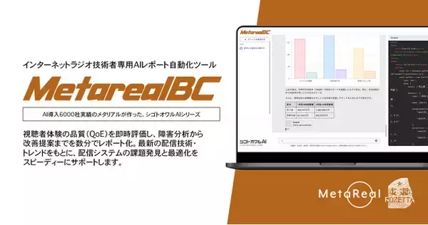 【メタリアル・グループ】配信品質評価・最適化レポート作成AIエージェント「Metareal ブロードキャスト(Metareal BC)」5/27提供開始
