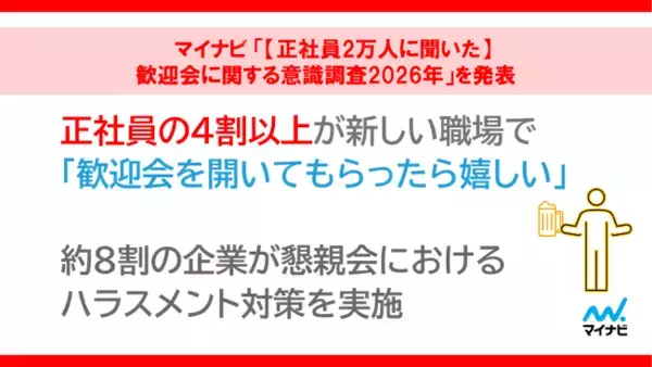 マイナビ、「【正社員2万人に聞いた】歓迎会に関する意識調査2026年」を発表