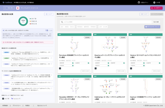 AIで増えたシステムを、AIで束ねる。構成管理プラットフォーム「IceShore」の提供を開始