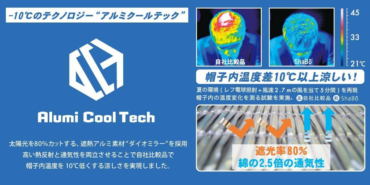 「昔の夏とは全然違う」炎天下で働く人たちを支える暑さ対策の鍵は「涼しさと動きやすさ」の両立。地域を支える現場で聞いた酷暑との向き合い方