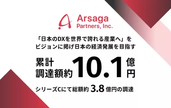 アルサーガパートナーズ、シリーズCラウンドで総額約3.8億円の資金調達を実施。累計調達額は約10.1億円に
