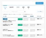 「（株）ネットラーニングの多機能ラーニングプラットフォーム「LMS機能に顔認証機能を追加」」の画像1