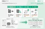 「生成AIで非定型帳票を明細情報も含めてデータ化し、帳票処理業務を効率化「FUJIFILM IWpro Intelligent Data Captureオプション」提供開始」の画像1