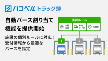 トラック予約/受付システム「トラック簿」にて「自動バース割り当て機能」を提供開始