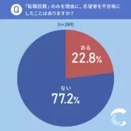 サッカー未経験でjクラブの 戦術分析官 に 異色のサッカーヲタクによる偏愛の書 サッカー店長の戦術入門 光文社より2月17日 木 に発売 22年1月28日 エキサイトニュース 2 3