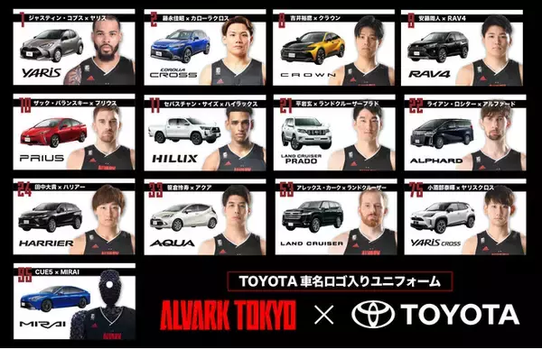 【アルバルク東京×TOYOTA】ロゴ入りユニフォーム決定！