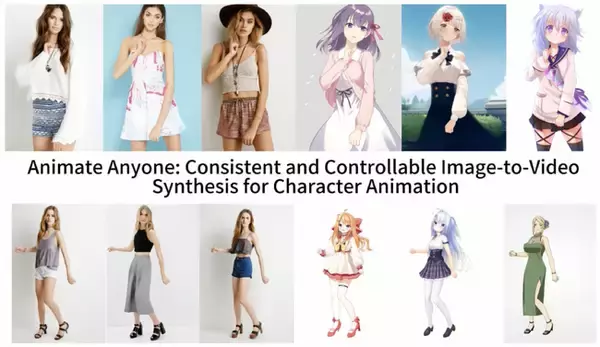 画像キャラクターを動かせるAnimate Anyoneの技術を、AIタレントエージェンシーに組み込みます